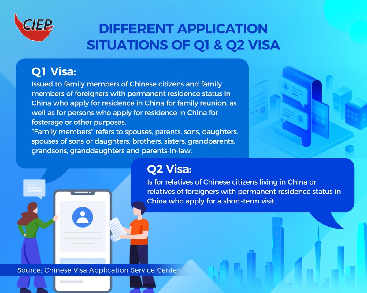 CIEP2001's tweet photo. After visiting your relatives in #China during the Spring Festival, have you considered staying in China for #development?
Then you need to know about reapplying for a Q1 #visa and converting it into a reunion residence permit.
Here, #CIEP shares with you some tips.
#oppertunity https://t.co/6agHqsZGgc