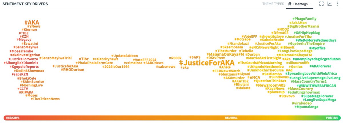 ThisIsTonya's tweet photo. I personally don’t believe that they found the hitmen in the #AKA drama, nor do I believe that Joshlin’s mom is clean or that she doesn’t know where her child is, but I’m a cynic, a washing machine of headlines.
#justiceforjoslin
#ScratchTheSurface 👇
https://t.co/zB0CuEzyv8 https://t.co/z9gXIHBmTz
