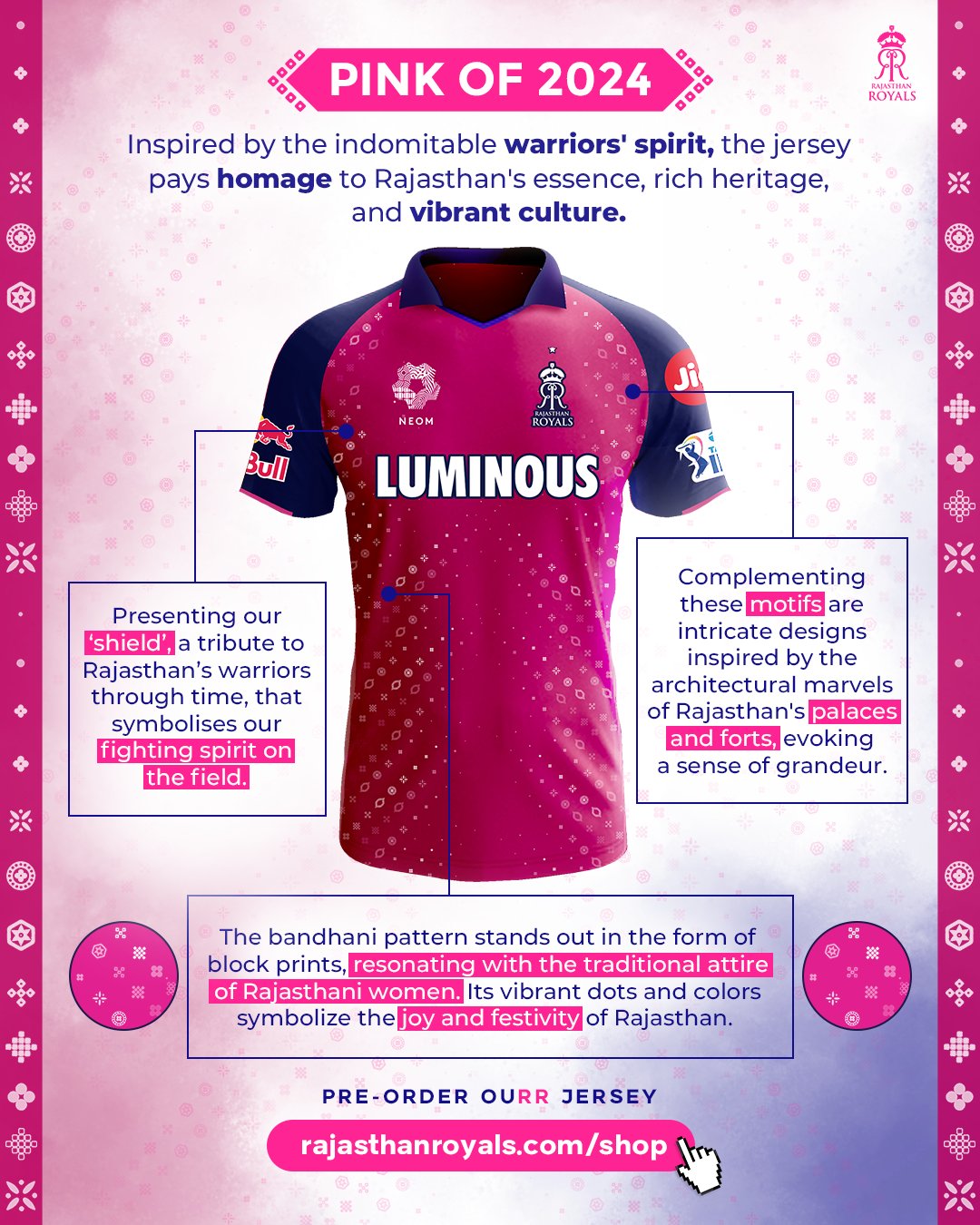 Rajasthan Royals RR Jersey for IPL 2024