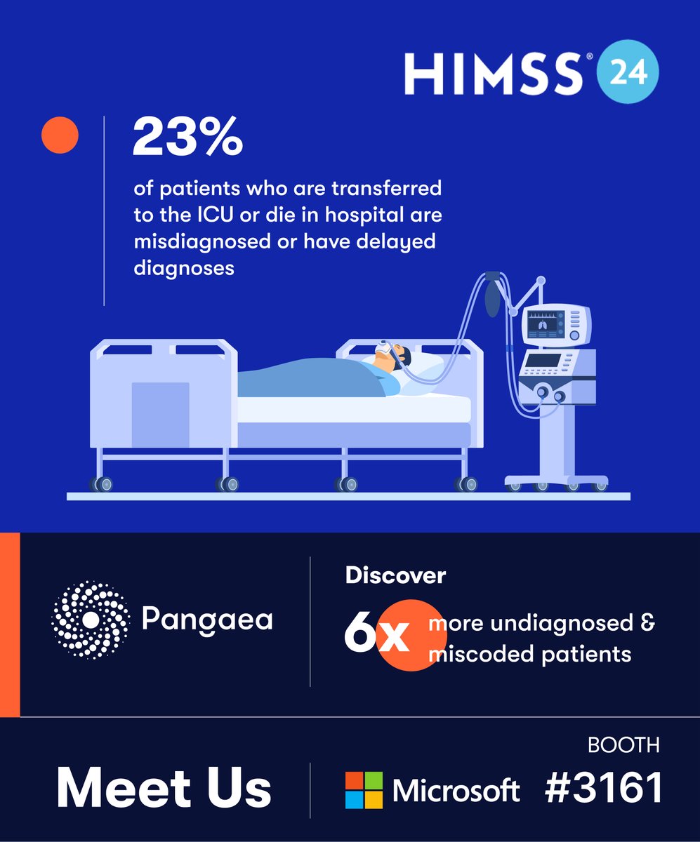 Meet us at #HIMSS24 (<a href="/Microsoft/">Microsoft</a> Booth#3161) to learn how our product platform helps improve outcomes by finding more #undiagnosed &amp; #miscoded patients for 7,000 conditions. Schedule a meeting: bit.ly/3SXediW
✉️info@pangaeadata.ai 
<a href="/sallyafrank/">Sally Ann Frank</a> <a href="/msft4startups/">Microsoft for Startups</a> <a href="/HIMSS/">HIMSS</a>