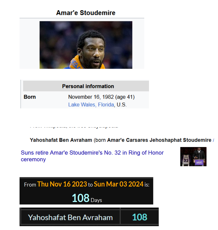 SerbianGematria's tweet photo. It's actually insane that Stoudemire mentioned Gematria on National TV just before Suns vs Thunder game.
Suns retired his number 108 days after he's last birthday
Yahoshafat Ben Avraham = 108
#Gematria #Stoudemire https://t.co/pmaZ8km4I9