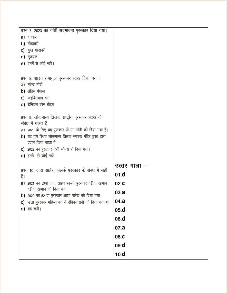 cmabhyudayup's tweet image. Daily current affairs for uppcs2024
Day-10

@asim_arun @dr_hariom_ias @DrPawankyadav @UPSamajKalyan 

#uppcs2024 #upgoverment #target2024 #uppcs