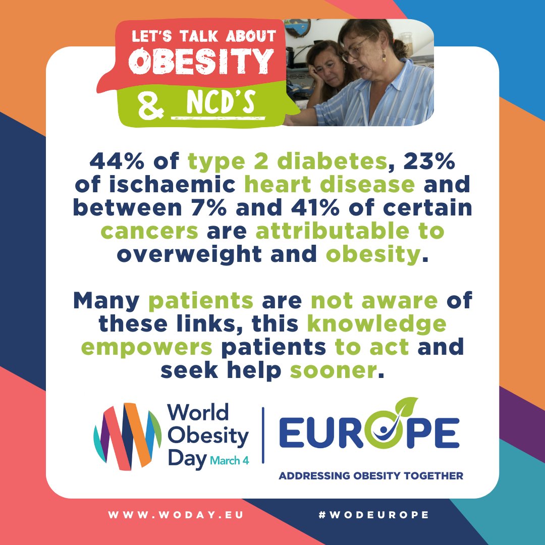 🌟 Knowledge is power! Did you know that a significant percentage of type 2 diabetes, ischaemic heart disease, and certain cancers are linked to overweight and obesity? #AddressingObesityTogether #WODEurope #WorldObesityDay
