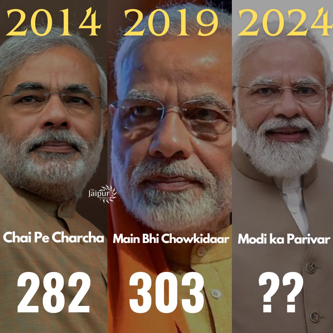 Modi Ka Parivar : 370+ ??