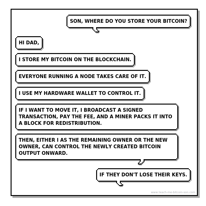 teachin_bitcoin's tweet image. 