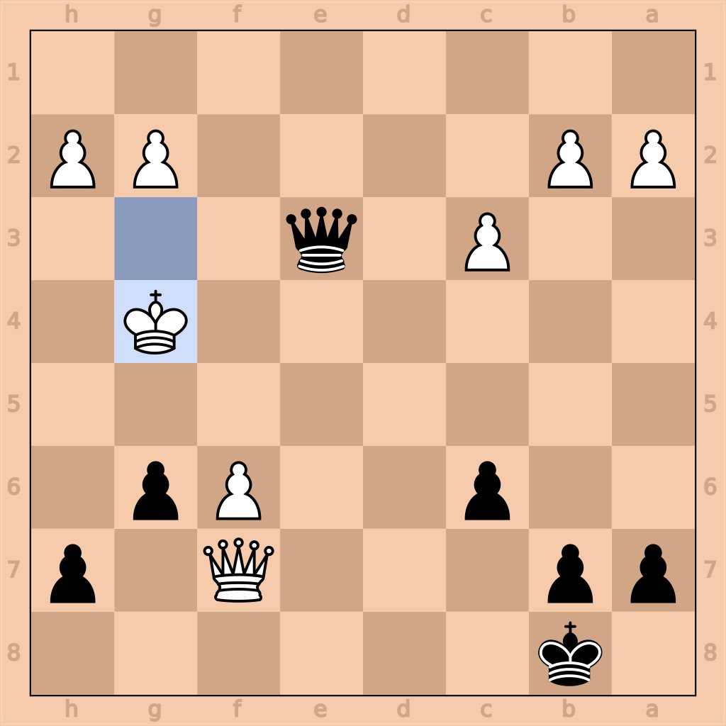 ChessPuzzlePro's tweet image. It's Black's turn to move. You've got 5 minutes to find the 3 moves that win the game. 🤴
#ChessPunks #long #ChessTutorials #mate #ChessTacticsTraining