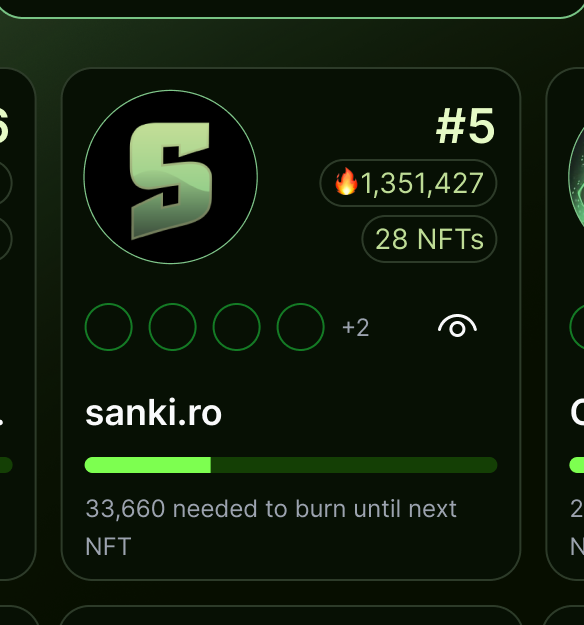 In the upcoming major design update of sankivraja.com, we're further highlighting the Leaderboard, positioning it as a central element of user engagement. 

Your rank on the Leaderboard will serve as a testament to your long-term commitment and loyalty to the project.