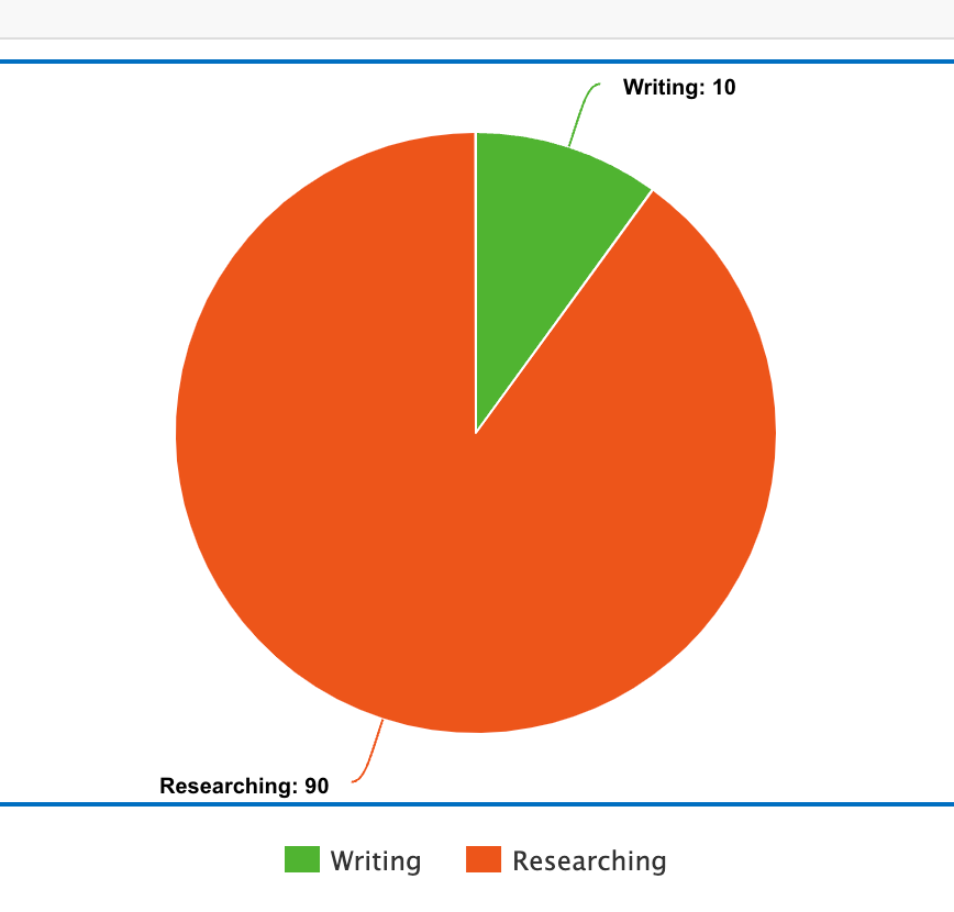 Tamerlan tweet media