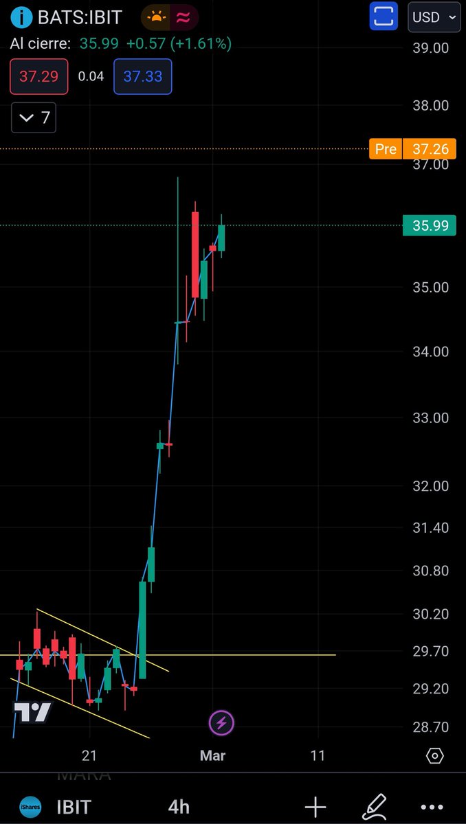 David Battaglia tweet media