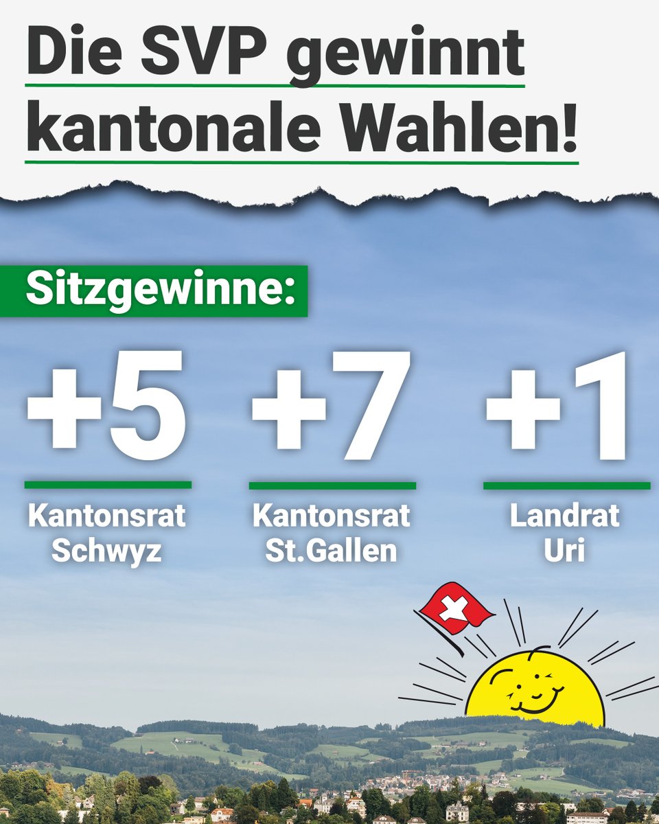 Wir gratulieren den Kantonalparteien und den Kandidatinnen und Kandidaten zur erfolgreichen Wahl!🇨🇭🥳