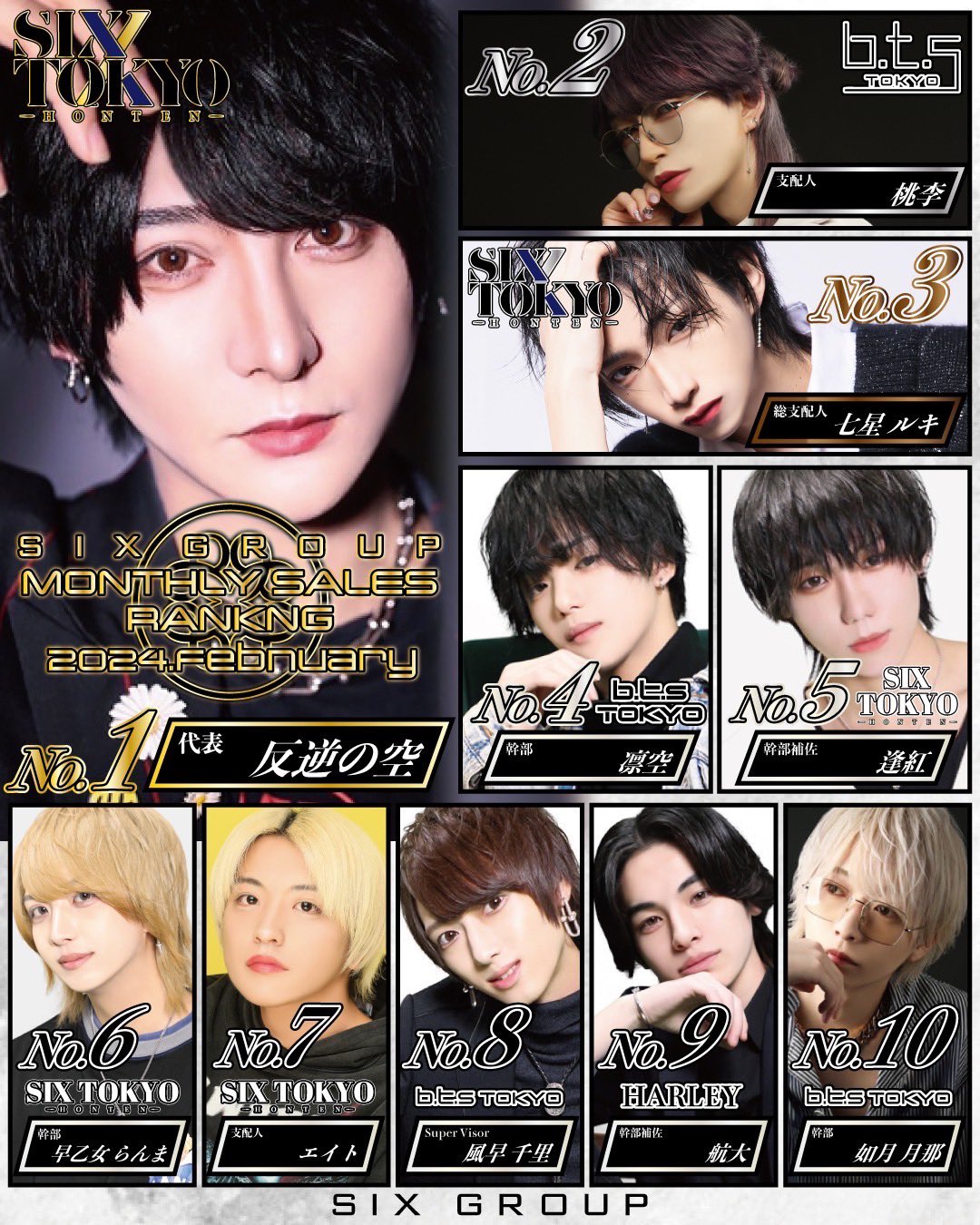 Club H2！ on X: 