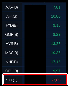 kadirturokozdmr's tweet image. Hepsini aynı tarih ve aynı günde Ekim ayının ilk haftası  takibe aldığım hisse senedi yoğun  fonlar!
Son 4 aylık performansları .
En kötü performans #st1(B)  -%2.69
En iyi performans #nnf  +%17.15
NNF   neredeyse %20  fark atmış bu fona!