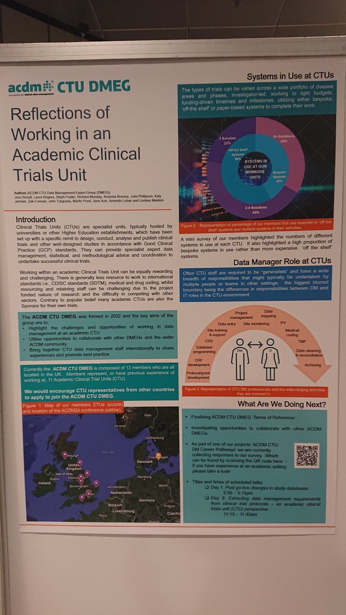 CTUDM's tweet photo. Exciting to see our Academic CTU DM Expert Group's poster up at #acdm24 https://t.co/yHTckbVE1J