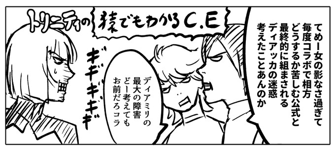 チーム・トリニティの猿でもわかるC.E①
イザーク編

※パロディです。 