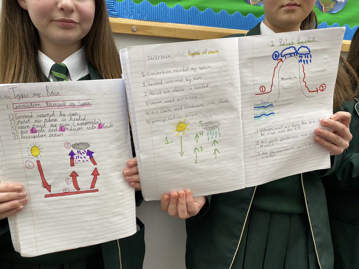 Stceciliasgeog's tweet image. 8 Peace #geography pupils displaying their impressive work on different types of rain. #NeatWork @StCeciliasDerry 
☔️