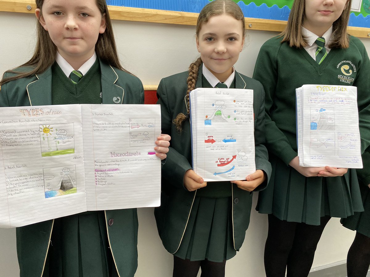Stceciliasgeog's tweet image. 8 Peace #geography pupils displaying their impressive work on different types of rain. #NeatWork @StCeciliasDerry 
☔️