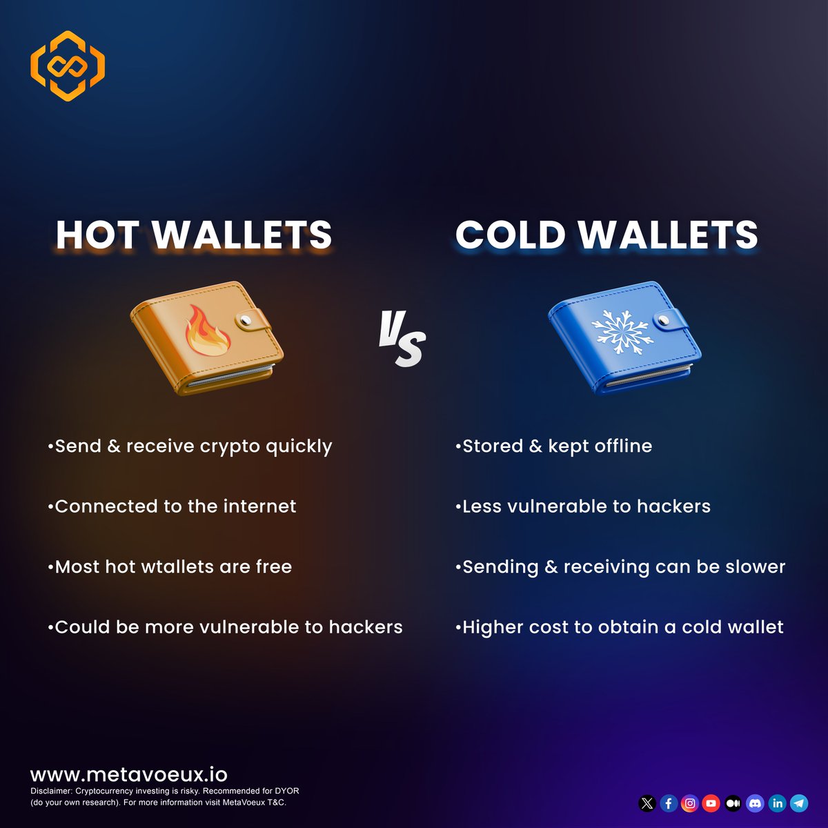 Hot vs Cold Wallets: 4 Key Differences 

. 
. 
. 
. 
. 
#MetaVoeux #CryptoWallets #cryptowallets #wallets #WalletSecurity #hotwallets #hotwallet #coldwallet #coldwallets #crypto #cryptomarket #cryptotrading #cryptocurrency #cryptoinvesting #blockchainmining #blockchainwallet…