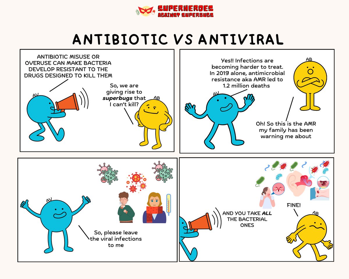 Meet the superheroes - #Antibiotics and #Antivirals!  
They’re both super strong, but guess what? They each have their arch-nemesis! While Antivirals take on viruses, antibiotics battle against bacteria. 
But even superheroes have limits, they can’t swap their roles #amr #comics