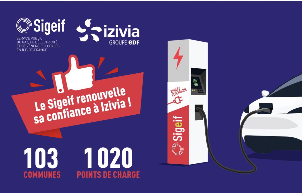 Le <a href="/sigeif75/">Sigeif</a>, premier réseau public de bornes de recharge pour véhicules électriques en #iledefrance hors Paris, renouvelle sa confiance à <a href="/Izivia/">IZIVIA</a> pour l'exploitation de son parc qui couvre un #territoire de 2,4 millions d’habitants.
Action financée par la <a href="/iledefrance/">Région Île-de-France</a>