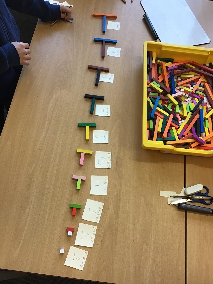 Simon_Gregg's tweet image. Grade 2 making growing patterns with Cuisenaire rods
#growingpatterns #visualpatterns