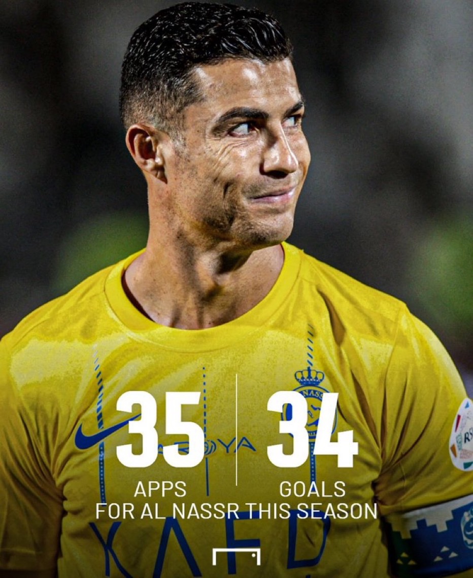 CristianoXtra_'s tweet photo. This is Cristiano Ronaldo at 39 years old!!

And it’s only halfway through the season 🤯 https://t.co/zzCufXSFTR