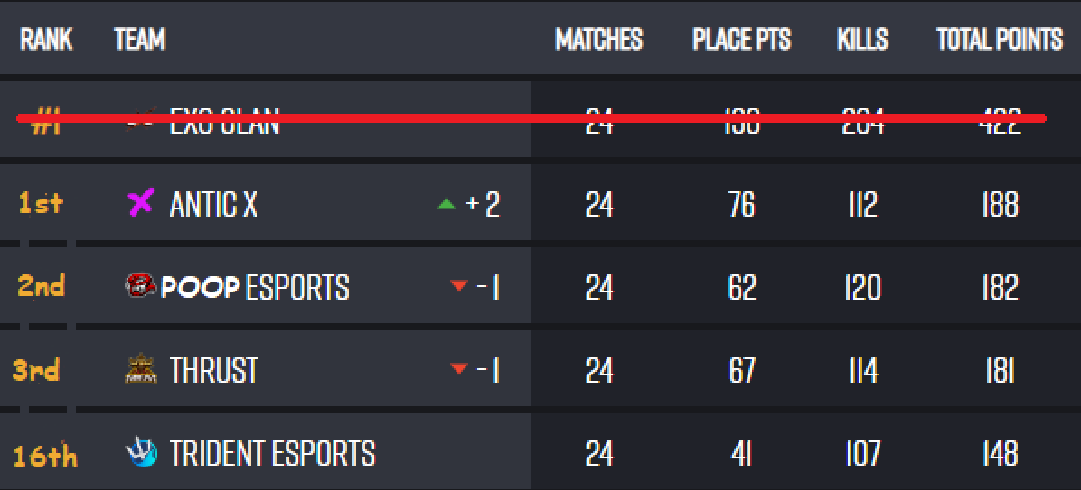 lobby 2 ez, see you all in saudi