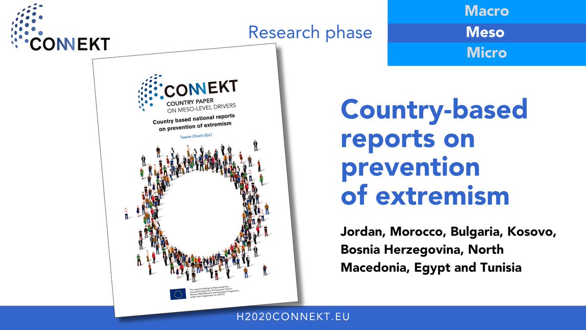 CONNEKT Project (@connekth2020) on Twitter photo After examining the drivers & social contexts of #radicalisation in the #MENA region & the #Balkans, this 🆕 <a href="/ConnektH2020/">CONNEKT Project</a> report shares the research findings related to the potential factors of #prevention within resilient communities.
Full contents👉h2020connekt.eu/publications/c… After examining the drivers & social contexts of #radicalisation in the #MENA region & the #Balkans, this 🆕 <a href="/ConnektH2020/">CONNEKT Project</a> report shares the research findings related to the potential factors of #prevention within resilient communities.
Full contents👉h2020connekt.eu/publications/c…