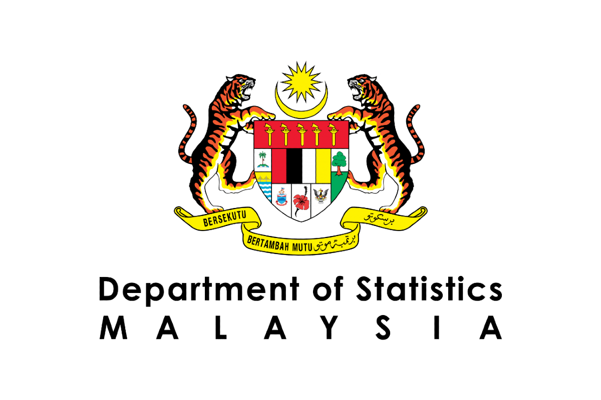 Selangor Journal | UN55SC: 33 Malaysia agenda items successfully discussed, endorsed — DOSM selangorjournal.my/2024/03/un55sc…