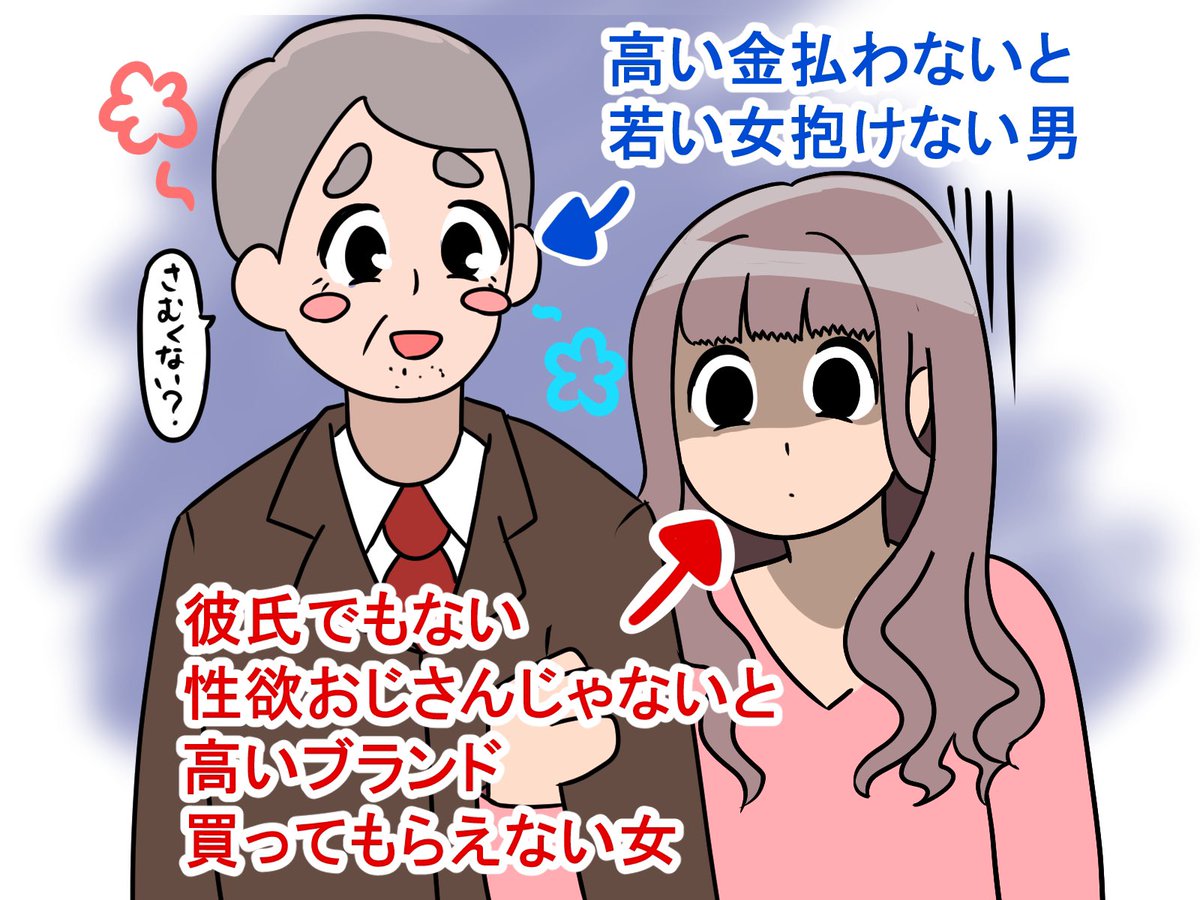 パ○活ってこういう事? 