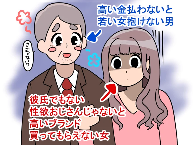 パ○活ってこういう事? 