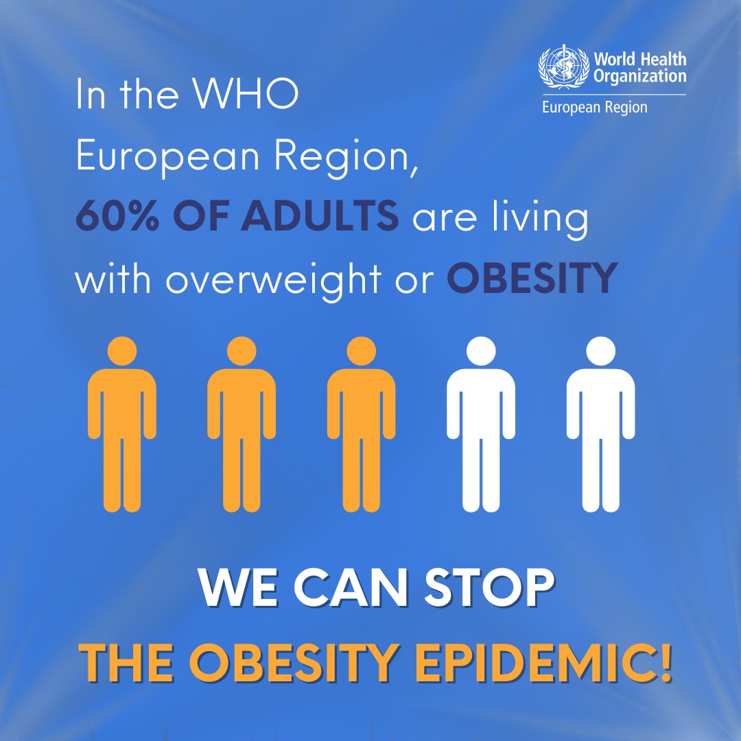 Overweight & #obesity cause more than 1.2 MILLION deaths in the WHO European Region annually! It's time to tackle this major cause of disability and death - learn how👇 who.int/europe/news-ro… #WorldObesityDay