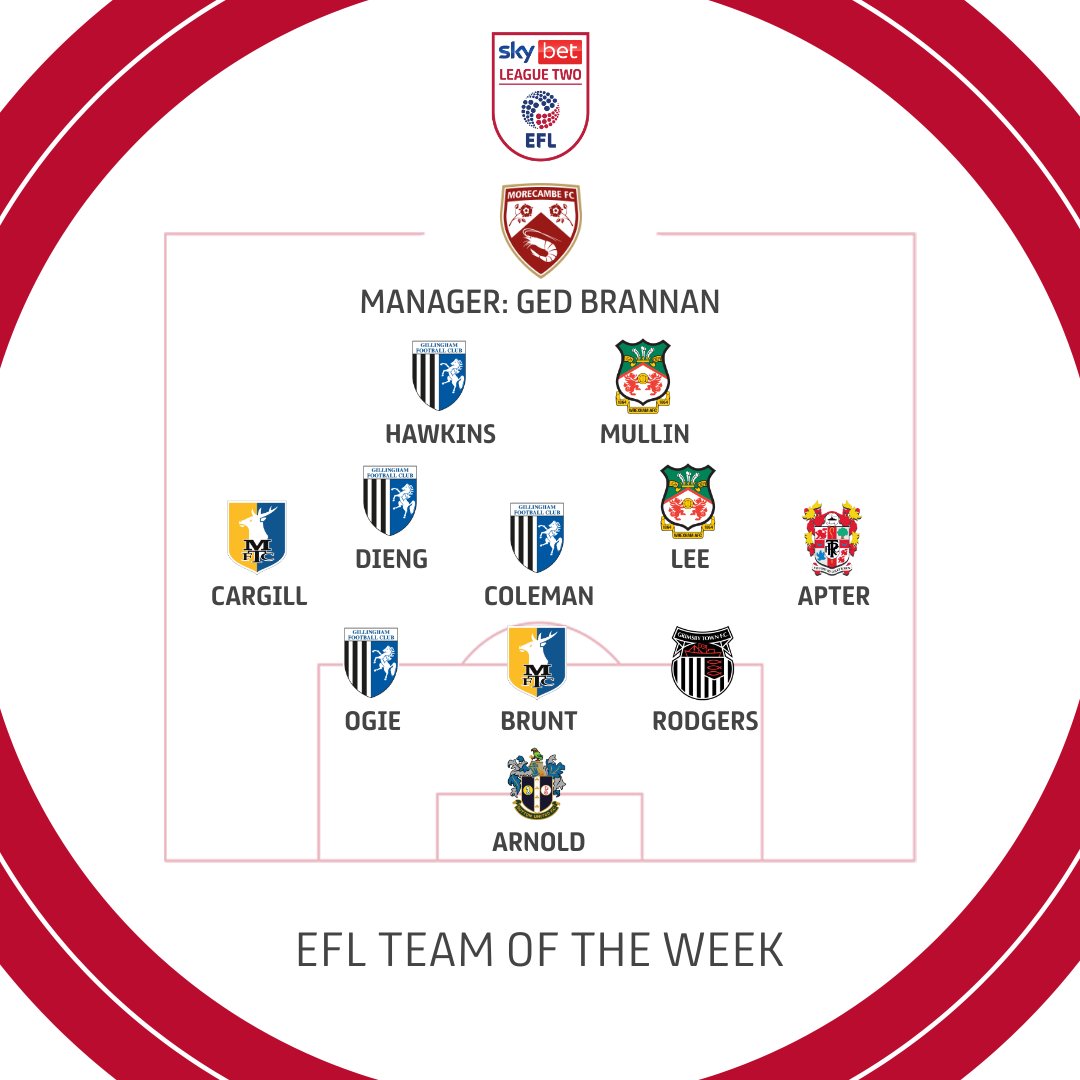 🌟 The Sky Bet League Two Team of the Week! ⚽️📈 Provided by @WhoScored ratings. #EFL | #SkyBetLeagueTwo