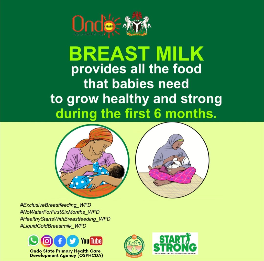 Breast Milk provide all the food that babies need to grow healthy and strong the first 6 months

#BreastfeedingBenefits #HealthyStart #BabyNutrition