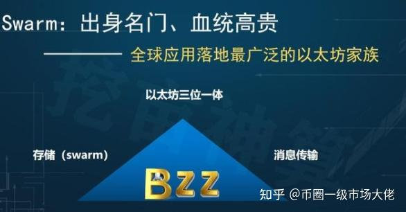 thecryptoskanda's tweet photo. 昨天奶了一把自己的bag @WHO_ERC404 , 结果暴力冲了25x
但我说了,重点不在于这个项目倍数如何,而在于他带来的
《图币流动性转换》逻辑,不夸张地说这又是一个新的赛道,是一种低流动性资产盘子的新思维方式
1/ 无论ERC20土狗币,NFT,ERC404, 只要链上首发,开局都是低流动性资产
2/ 对于庄家来说,开盘第一要务是拉盘,拉盘才有流动性。问题是,怎么拉盘花的钱最少。这个问题上,每一个资产都不同,区别在入金交易的方式
3/ 土狗是AMM 交易,好处是价格涨跌池子都有流动性可以交易,坏处是需要前置的LP成本,而且散户砸盘太容易,早期进入的纸手随时砸盘抽走池子流动性跟你玩跑得快游戏;
铭文NFT是挂单交易,好处是无需LP前置成本;散户要砸盘必须有人 接,只要挂单向上引导,卖盘更可能的是同样被引导往上挂单,从而拉盘,坏处是一旦价格大幅下跌,就很有可能没有流动性接盘
问: 开盘应该选哪种,成本最低?答案显而易见
4/ 但如果一个资产交易需求已经相对稳定了呢?比如没上所时的$mobile $honey ,如果采用铭文式的挂单,很显然用户不买账,庄家也难出货,这时候就要Uniswap AMM来解决了,确保随时成交
5/ 把任何一个资产做起来都是流动性从低到高的过程。不论BRC20、420,ERC404,都只是图币转换,可以作为币也可以作为图交易,但是开局只能选一种方式,面对一种受众,要么玩Uniswap的土狗人,要么挂单的图圈人。图币转换过程中流动性谁来提供?
6/ @WHO_ERC404 代表的ERC333图币流动性转换协议解决的就是这个问题,总的来说他是写在一个token合约里的三部分组成:
- 强制版税
- 抽税加入Uniswap侧LP
- 协议控制流动性
7/ 开局流动性在NFT侧,可以很轻松的把交易量做起来;同时随着交易量提升,版税加入Uniswap的ETH(或”主币”一侧),但Uniswap不提供token流动性;
在NFT出现深度回调时,NFT市场流动性缺乏,持有者只能选择从Uniswap侧出逃,由于较低流动性导致的价差,NFT将被池子筹码以token的形式低成本收回。
8/ 此时整个Uniswap池子仍为低流动性状态但token与ETH已相对平衡。庄家可以再出发进行第二个市值周期低成本拉盘,顺势将交易市场转到Uniswap侧。
如果最终成功上所,ERC333会有NFT、Uniswap、中心化交易所三个做市周期,长于任何其他资产形式
9/ 这有啥用?
首先,这是一种更牛逼的NFT资产发行模式,任何NFT资产都可以通过这种形式完成图到币,流动性低到高的运作过程
其次,很多ponzi的入金阶段是需要控进的,比如卖矿机卖节点等,但后期需要转成币和消泡沫以及庄家全流程出货,使用ERC333,可以很好的完成这一系列流程。 @WHO_ERC404 代表的是OHM互助盘,其他的互助盘和赌场盘,甚至矿机盘,也同样可以采用这个方式完成入金
10/ 我为什么关注 ERC333
12月我就提出过Pandora代表的是Function on Token (币上功能)会是开盘子的一个新方向,用户厌倦了一大堆教程的复杂和反复的PUA。Token和NFT就是最好的to C产品,为什么不直接把盘子做在币上?
ERC333团队很显然充分理解了起盘逻辑和做市逻辑的产物,他还没有被市场充分理解,充分应用。他背后的基建设施比如可编程预言机, @Tokenscript 也还没有被重视。Ponzi的革命要来了