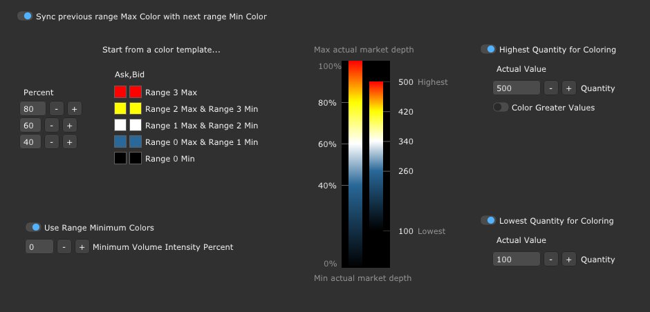 sierra_plusplus's tweet image. The release 17 is available, including a Heatmap Editor for quickly setting up the Market Depth Historical Graph study.
Details here : sierra-pp.com/releases/v17/
