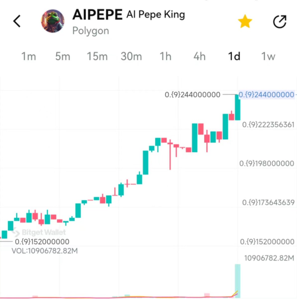 PUMPFUN GEM 100X tweet media