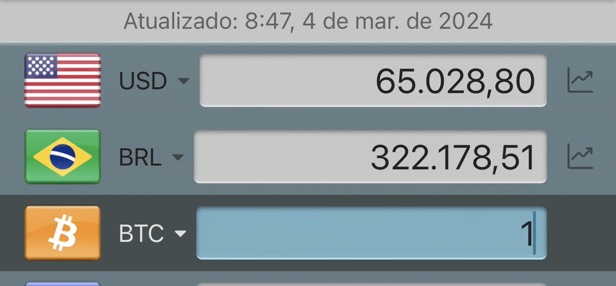 Super crypto tweet media