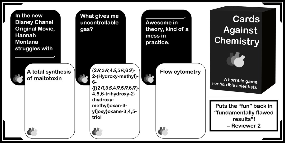 Entry 11: Cards Against Chemistry