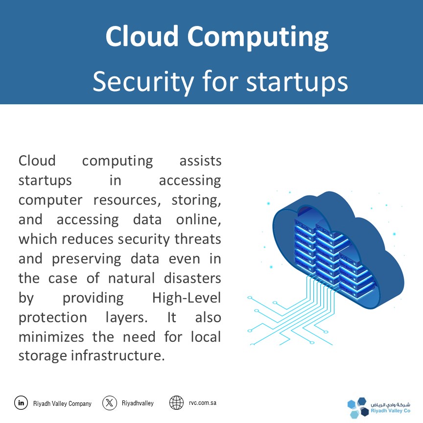 riyadhvalley's tweet image. #Cloud_Computing Security for startups

#Enriching_Entrepreneurship_And_Innovation_Ecosystem