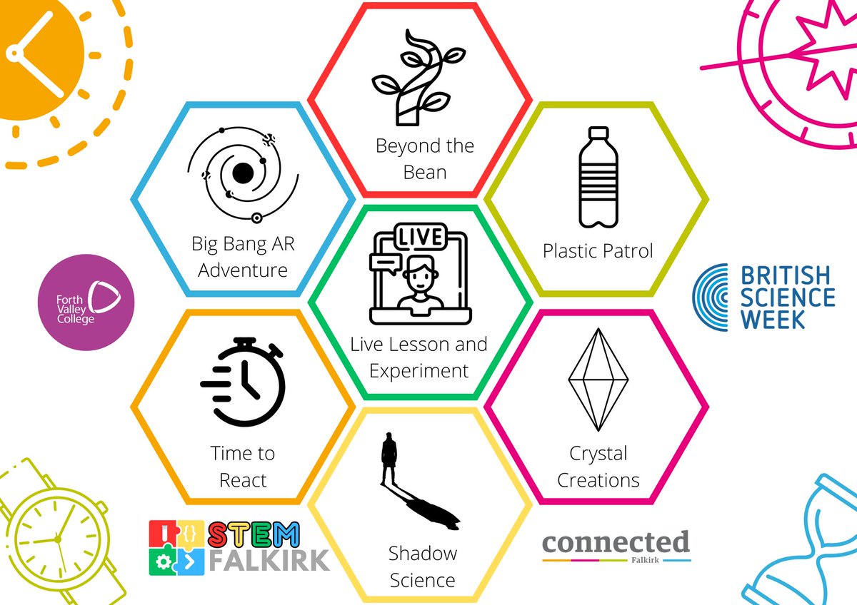 Connected Falkirk (@connectedfalk) on Twitter photo 📢'Time' is ticking away and #BritishScienceWeek begins this Friday⏳📢
Open to all🌎How many of our <a href="/ScienceWeekUK/">British Science Week</a> Challenge Tasks can your class complete?🤔
With 6 fun STEM activities with a digital twist📲and a live lesson available, it's time to get involved in #BSW24
🧵1/4 📢'Time' is ticking away and #BritishScienceWeek begins this Friday⏳📢
Open to all🌎How many of our <a href="/ScienceWeekUK/">British Science Week</a> Challenge Tasks can your class complete?🤔
With 6 fun STEM activities with a digital twist📲and a live lesson available, it's time to get involved in #BSW24
🧵1/4