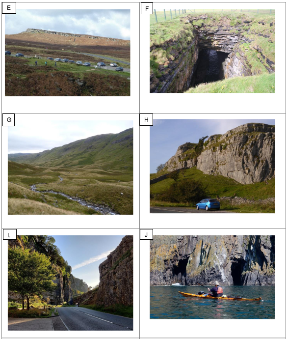 The new ELI today is another in our very popular 'Picturing . . .' series - 'Picturing Landforms -1; visualise and draw landforms from a verbal description'.
Free download: earthlearningidea.blogspot.com