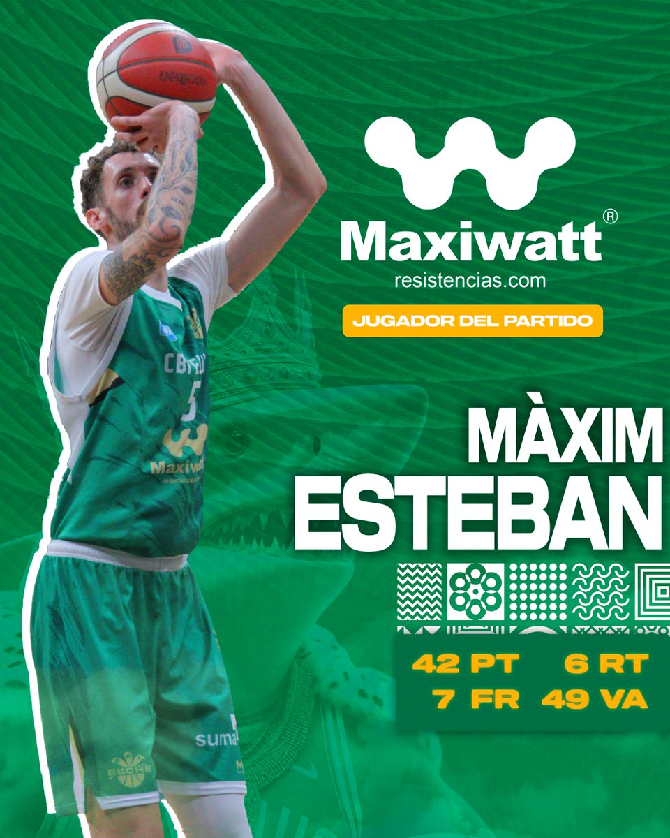 Màxim Esteban "King Shark" jugador <a href="/RMaxiwatt/">Resistencias Industriales Maxiwatt</a> de la jornada 🔥🔧

¿Alguien sabe como enmarcar un video? Es para un amigo...

🏀 42 PT | ☄️ 6 RT | 🔥 5 T3 | 📈 7 FR |  📊 49 VA

#ÚneteAlJuego🟢 #ElBaloncestoDeElche