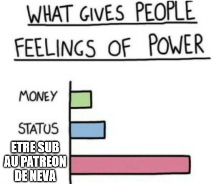 NEVA MOON 🌙💤 | (Petit Secret Agency)