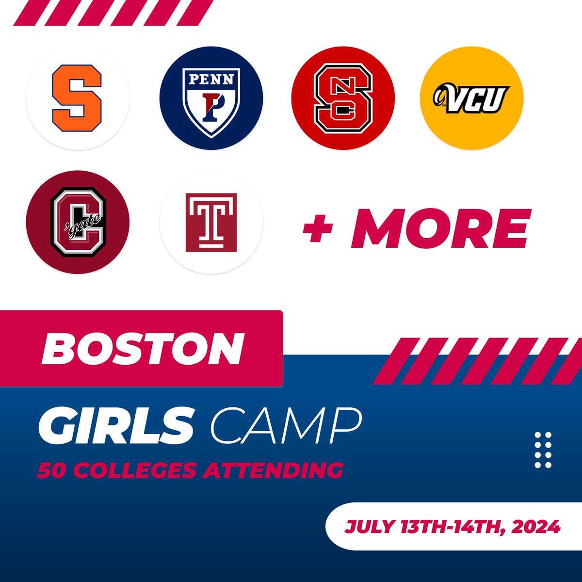 Future 500’s 2-Day Boston Girls Soccer Camp will provide you with in-depth exposure to the highest quality collection of DI, DII &amp; DIII college coaches in the nation. buff.ly/3TmogOU