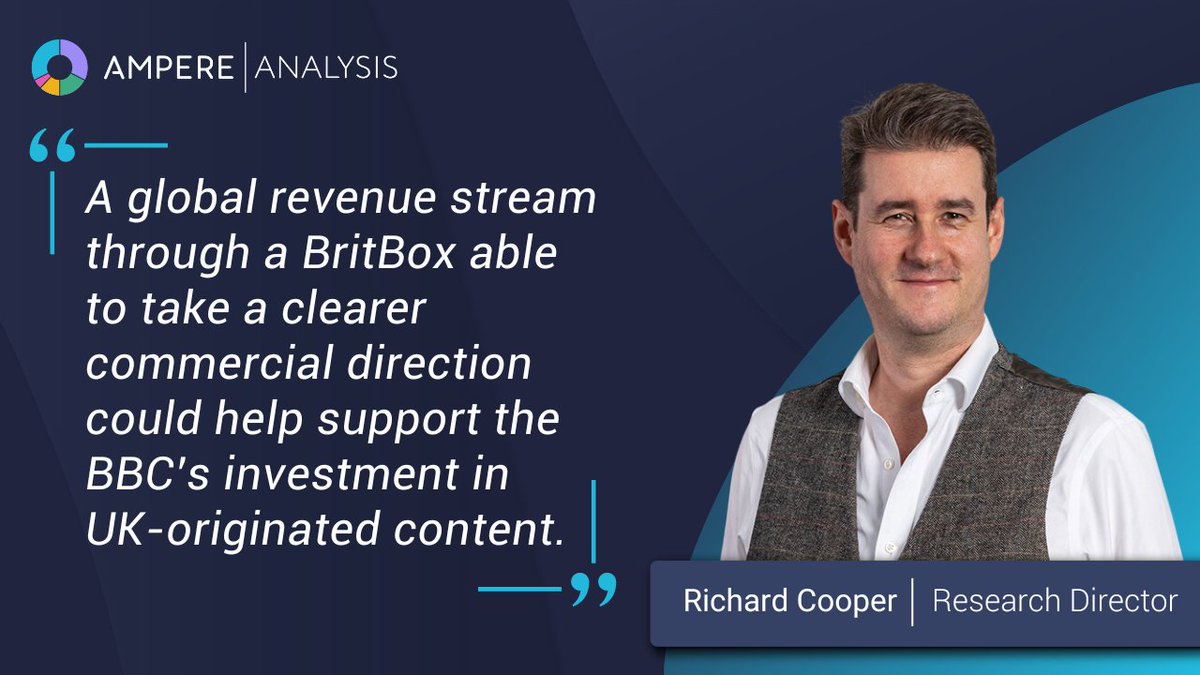 #BBCstudios and #ITVPLC sell #ITV's 50% stake in the joint-venture streaming service, #BritBox International, to BBC Studios for £255 million ($322m). What's the impact on stakeholders?

Read the Quick Take by <a href="/RJH_Cooper/">Richard Cooper</a>:
hubs.ly/Q02n1h5D0