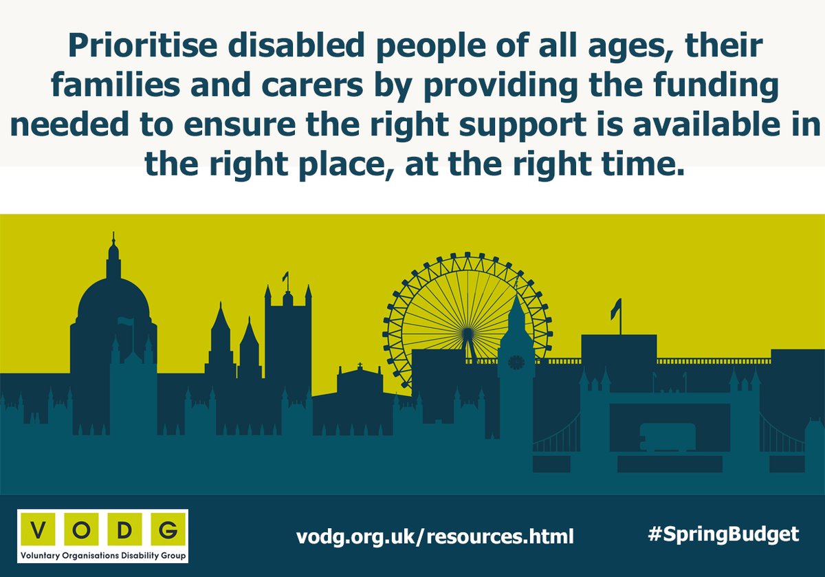 This Wednesday is the #SpringBudget, we are calling on the government to…