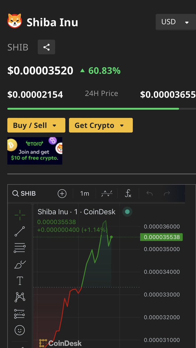 CryptoNews2008's tweet photo. 🚨الآن #SHIB %60 ⬆️🚀 https://t.co/tvmKIqYUIV