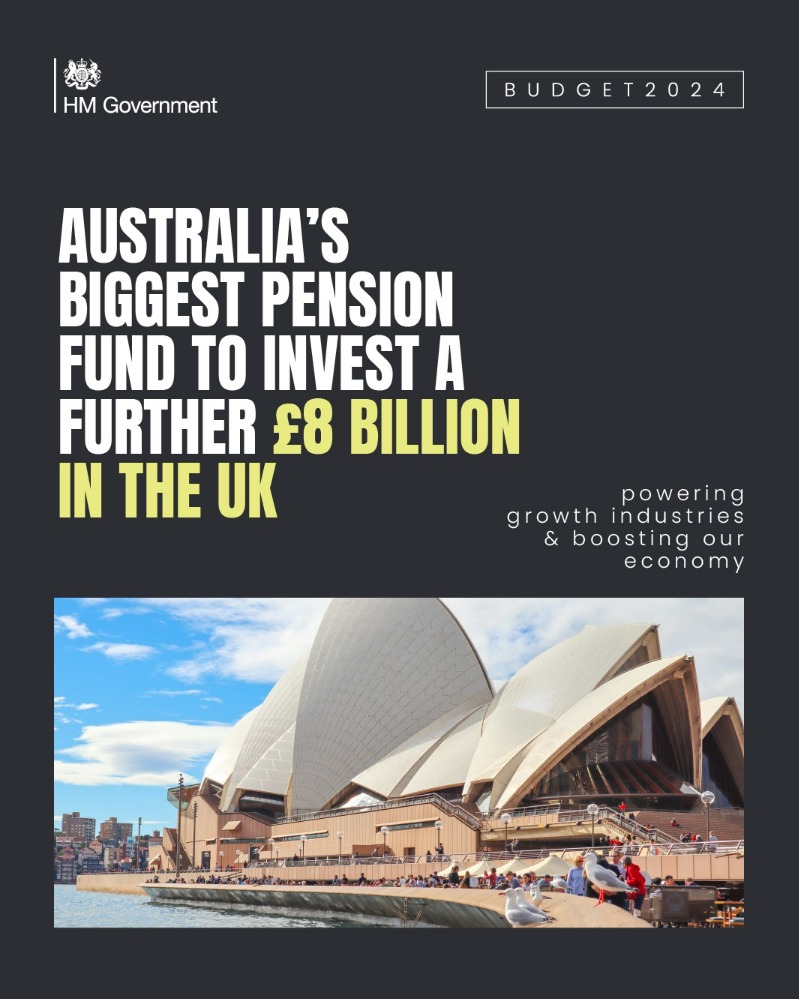 Australia’s largest pension fund <a href="/AustralianSuper/">AustralianSuper</a> is investing £8bn in UK businesses by 2030 - taking their total stake in our economy to £18bn.
 
This will boost our high growth industries of the future &amp; support British businesses.
