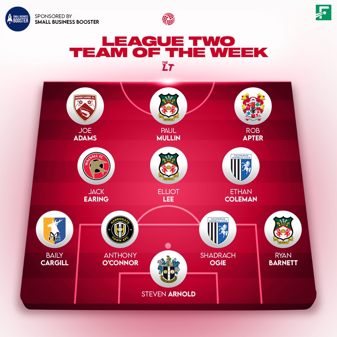 LowerTiers's tweet photo. The League Two Team Of The Week 🚨

Sponsored by @DigitalSBB 

#UTS #WxmAFC #TRFC #Saddlers #Gills #Stags #SuttonUnited https://t.co/5mh1w5SiAC