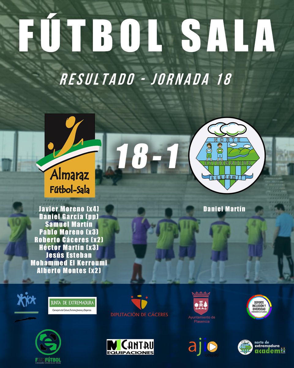 𝐑𝐄𝐒𝐔𝐋𝐓𝐀𝐃𝐎 𝐉𝐎𝐑𝐍𝐀𝐃𝐀 𝟏8 ⚽️

👉Derrota abultada  ante <a href="/almarazfs/">Almaraz FS</a> 

#vamosneacademii